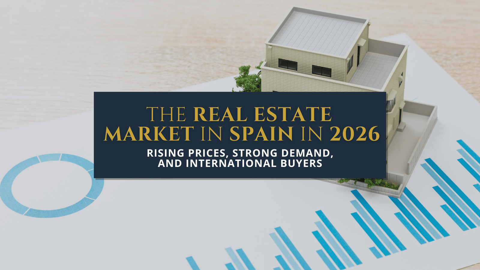 real estate market in Spain 2026 property prices demand Costa del Sol