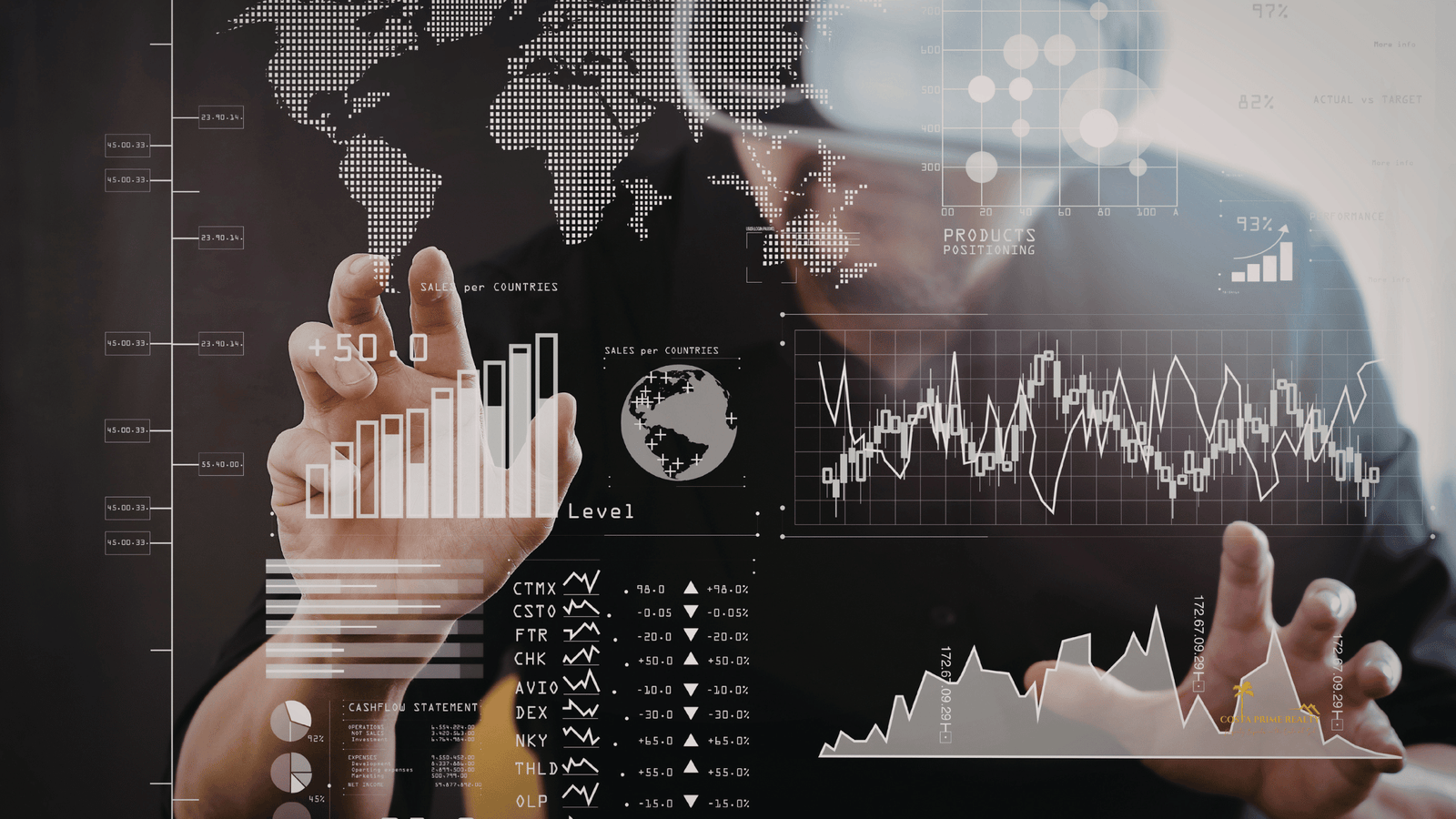 Costa del Sol property market trends and real estate price analysis